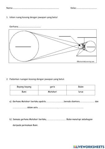 SAINS T6: Gerhana Matahari