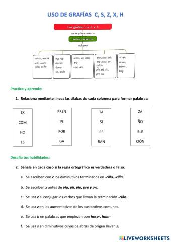 6B Uso de grafías C, S, Z, X, H