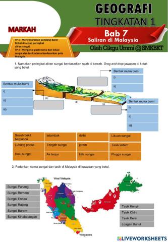 Saliran di Malaysia