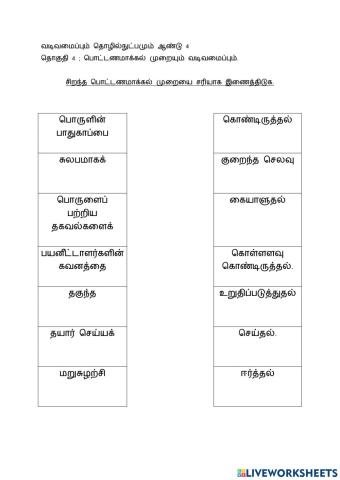 சிறந்த பொட்டணமாக்கல் முறையைச் சரியாக இணைத்திடுக.