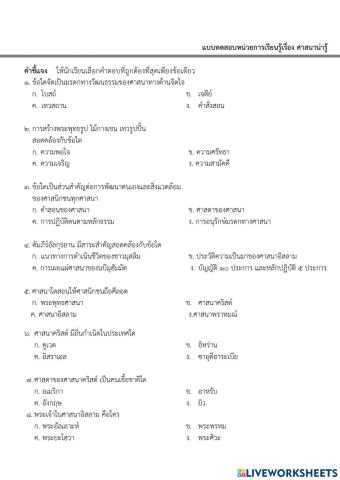 ความสำคัญทางพระพุทธศาสนา