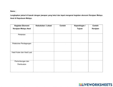 Jadual Aktiviti