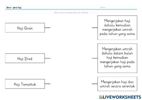 Jenis - jenis haji