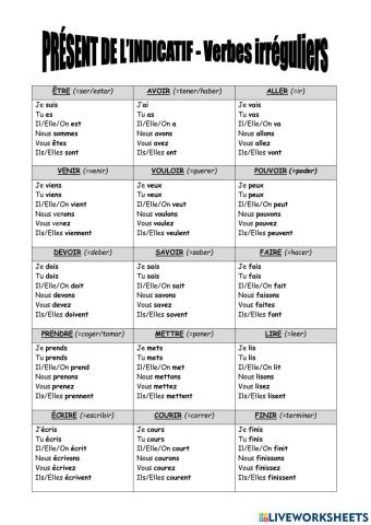 Présent de l'indicatif - verbes irréguliers