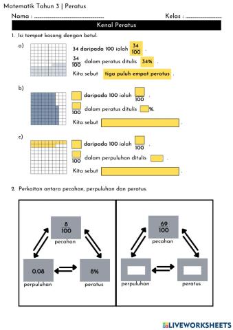 Matematik Tahun 3 - Peratus