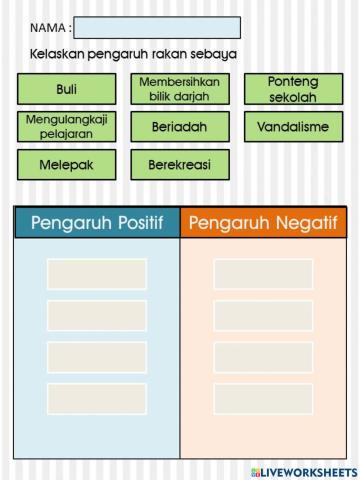 Pengaruh rakan sebaya