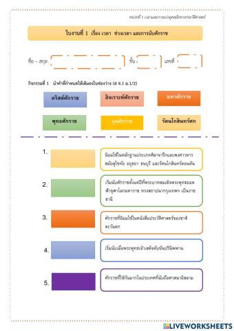 หน่วยที่ 1 เวลาและการแบ่งยุคสมัยทางประวัติศาสตร์