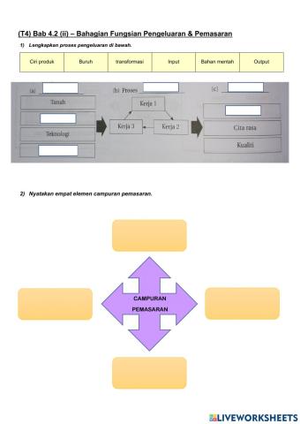 Bab 4 - Bahagian-bahagian fungsian utama dalam organisasi perniagaan