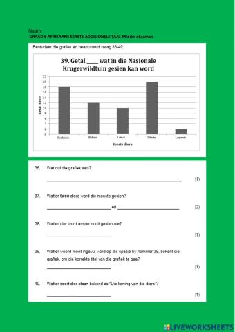 GRAAD 6 AFRIKAANS EERSTE ADDISIONELE TAAL Middel eksamen part 2 paper 1