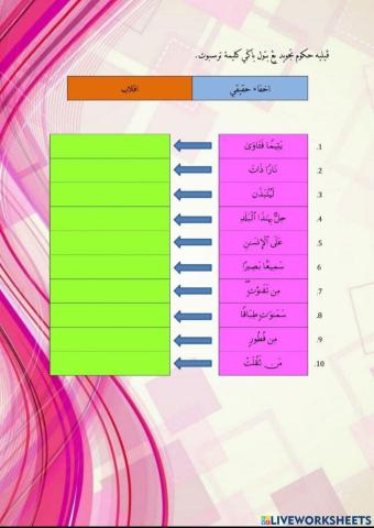 Tajwid: Ikhfa' Hakiki & Iqlab