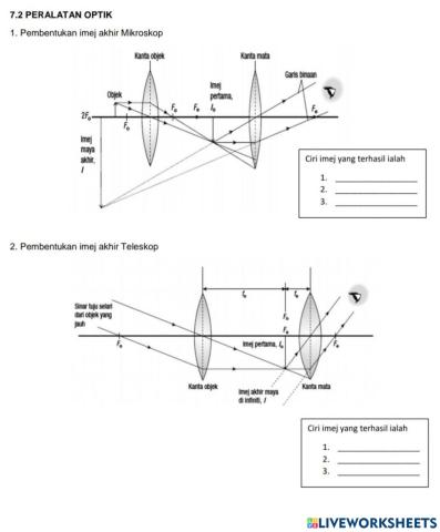 Sains kssm tingkatan 5: peralatan optik