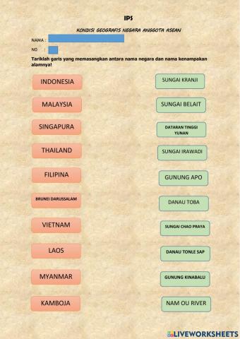 Geografis ASEAN