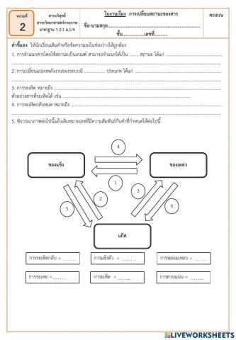 ใบกิจกรรม เรื่อง การเปลี่ยนสถานะของสาร