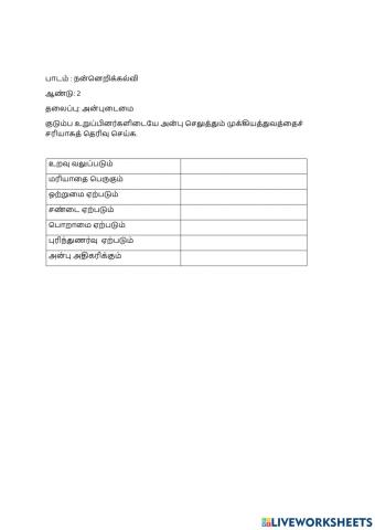 அன்புடைமை