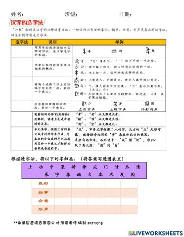 汉字造字法——六书