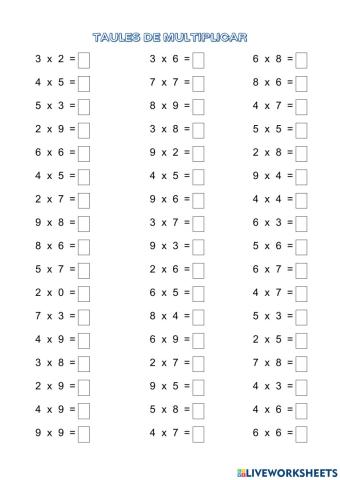 Taules de multiplicar