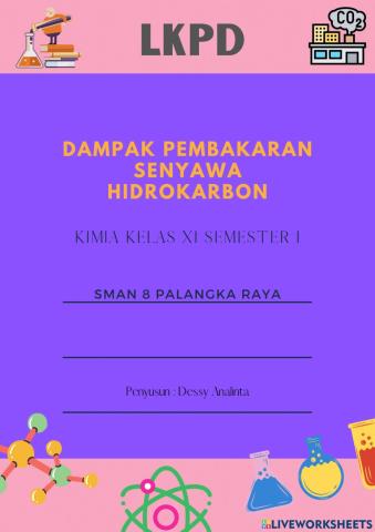 Dampak pembakaran hidrokarbon