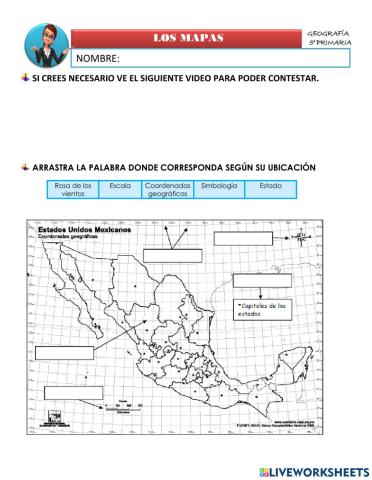 Los mapas