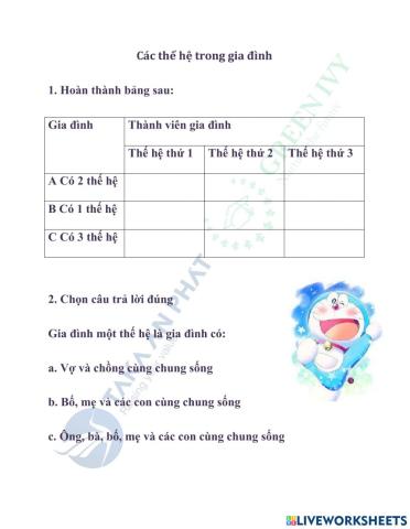 Các thế hệ trong gia đình