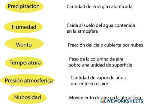 Ejercicio Ciencias