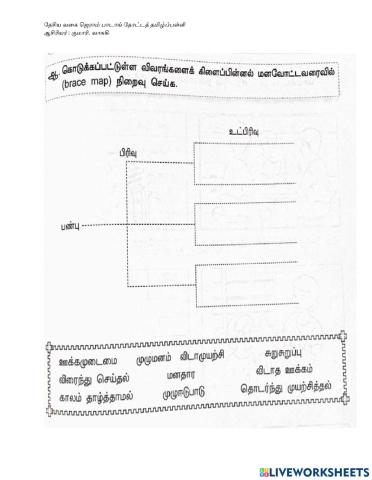 ஊக்கமுடைமை