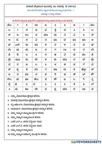 7.ರಾಜ್ಯ ಸರಕಾರ