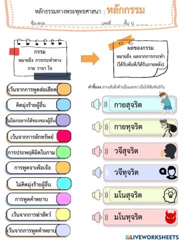 หลักธรรมทางพระพุทธศาสนา : หลักกรรม ป.6