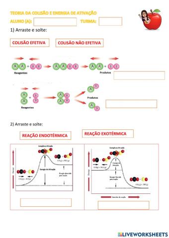 Teoria de colisão e energia de ativação