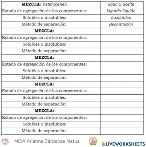 Tabla métodos de separación