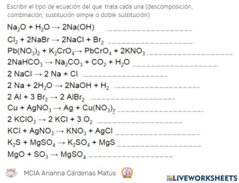 Tipos de reacciones