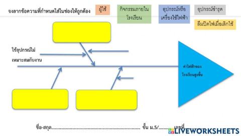 ผังก้างปลา