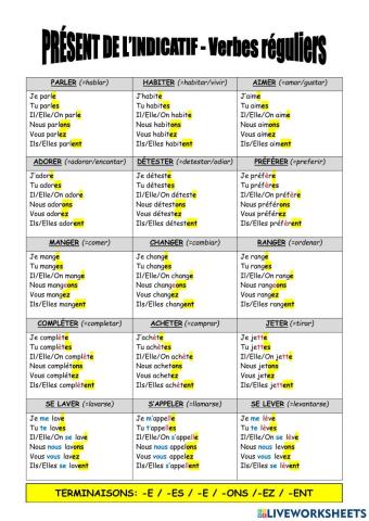 Présent de l'indicatif - verbes réguliers (-er)