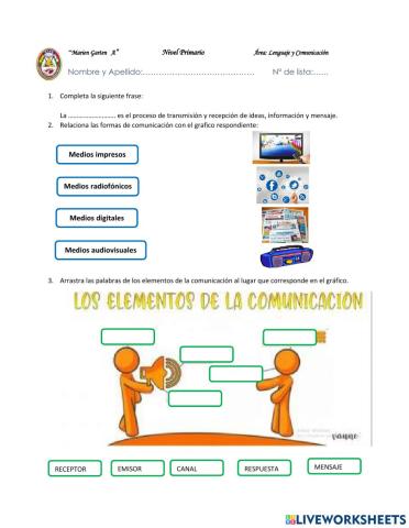 La comunicación