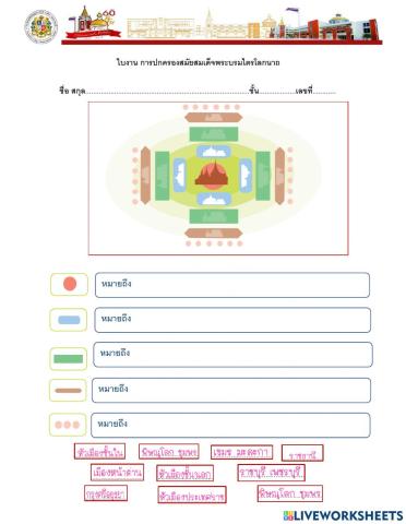 การปกครองสมัยสมเด็จพระบรมไตรโลกนาถ