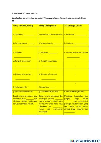 7.2 Ciri-ciri sistem peperiksaan perkhidmatan awam TP4