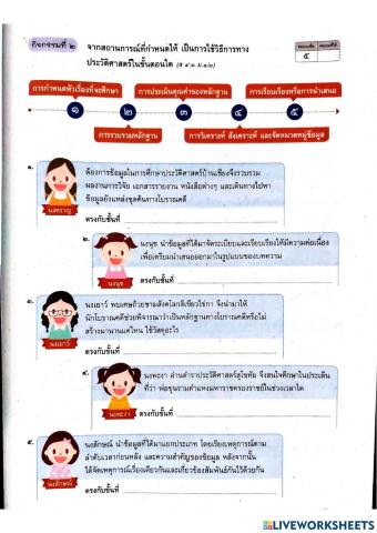 วิธีการทางประวัติศาสตร์