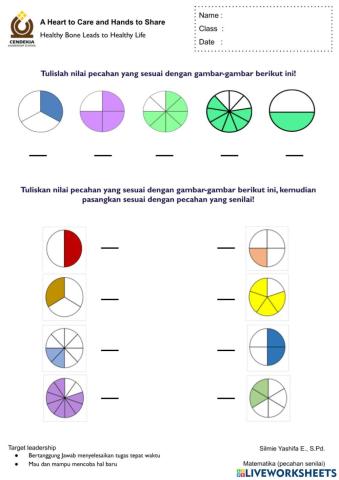 Pecahan Senilai (dengan gambar)