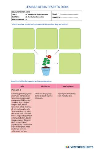 LKPD Kelas 6 Tema 1 ST 1 Pb 4