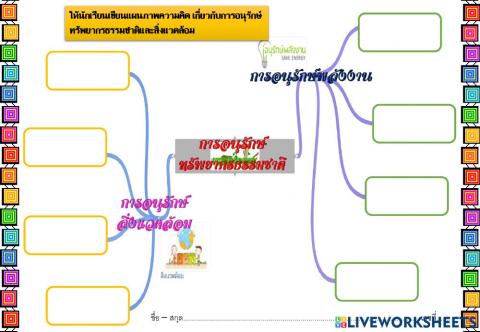 การอนุรักษ์ทรัพยากรธรรมชาติ