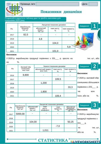 1.4. Показники динаміки-3 (ПР 6)