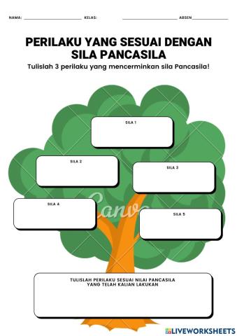 Sikap yang sesua dengan Pancasila