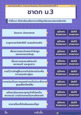 ชาดก ม.3