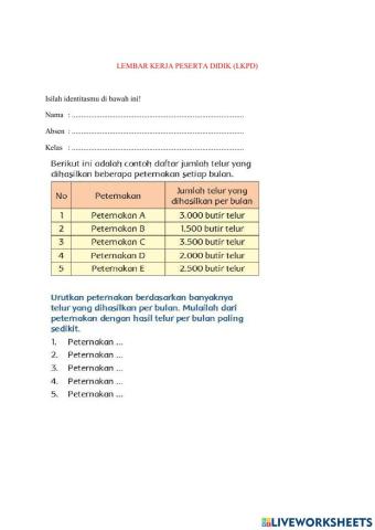 LKPD Kelas 3 SD Tema 1 Subtema 1 Pembelajaran 3