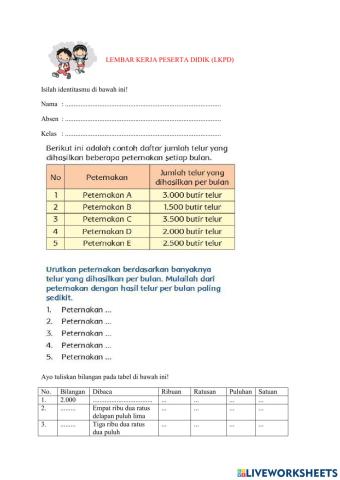 LKPD Kelas 3 SD Tema 1 Subtema 1 Pembelajaran 3