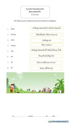 สิ่งแวดล้อมรอบตัว