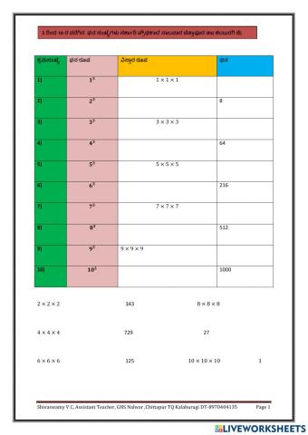 Number System-03