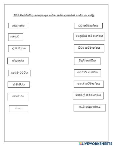 විවිද කර්මාන්ත හා බැදුනු උපකරණ