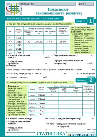 1.4. Показники закономірності розвитку-2 (ПР 7)