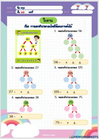 แยกตัวประกอบโดยใช้แผนภาพต้นไม้