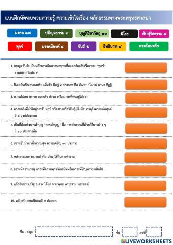 หลักธรรมทางพระพุทธศาสนา